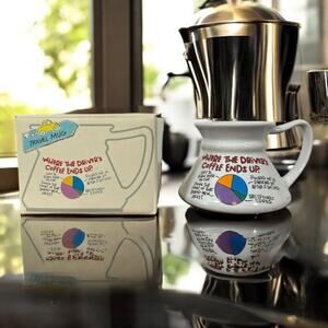 Hallmark Shoebox Greetings VTG Ceramic Travel No Slip Mug Driver's Coffee